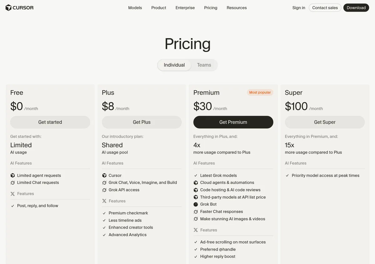 Cursor pricing page, Individual tab, captured October 19, 2026: Free at 0 dollars, Plus at 8 dollars, Premium at 30 dollars with 4x the usage of Plus and third-party models at API list price, Super at 100 dollars with 15x