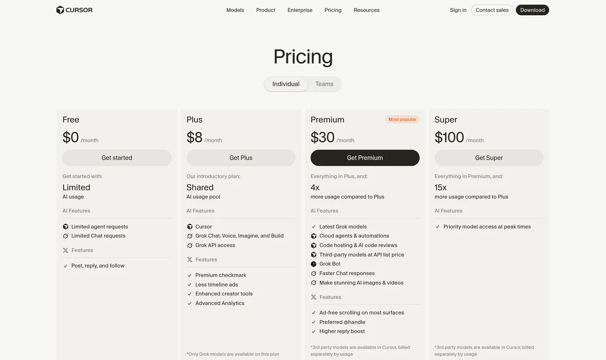 Cursor pricing page, Individual tab: Free $0, Plus $8, Premium $30 and Super $100 per month; Plus notes only Grok models, Premium lists third-party models at API list price