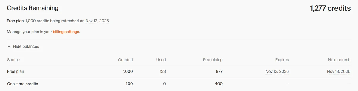 Firecrawl Credits Remaining panel: free plan, 1,000 credits granted, 123 used, 877 remaining, refreshing November 13, 2026.