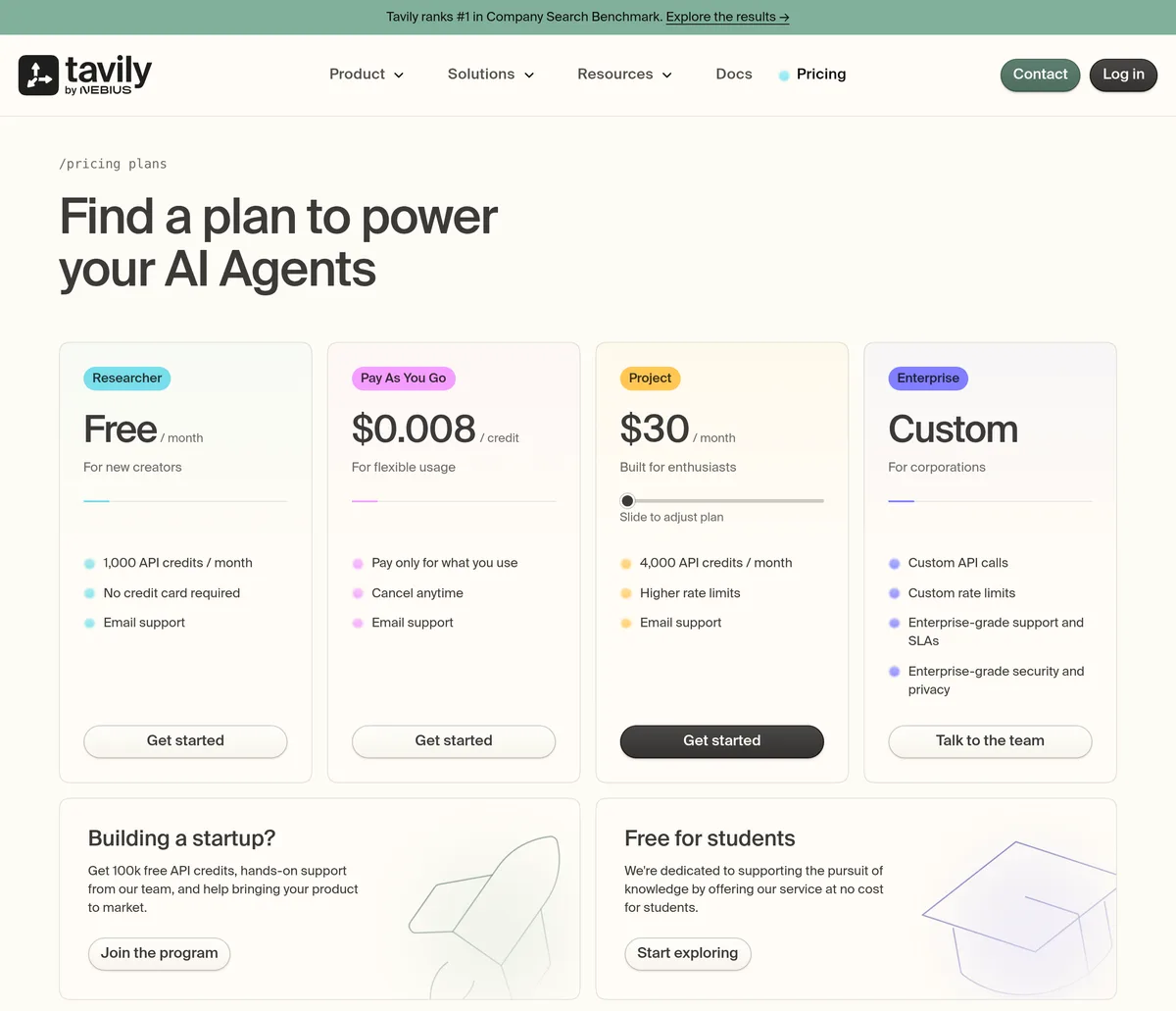 Tavily pricing page: free Researcher plan with 1,000 API credits a month, pay-as-you-go at $0.008 per credit, Project plan at $30 a month for 4,000 credits, and custom Enterprise.
